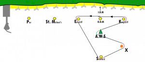 The course for Race 3
