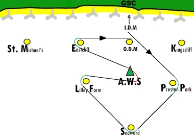 A course set for the easterly wind direction....and then the wind changed direction!