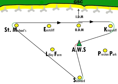 The course gave some exciting points of sailing