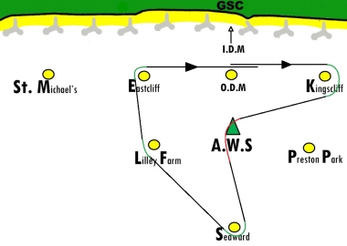 The same course for both the London Trophy and Potterers Pot, but with 3 laps and 1 lap respectively