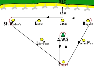 The Lasers have a chance to stretch their legs in the afternoon class racing