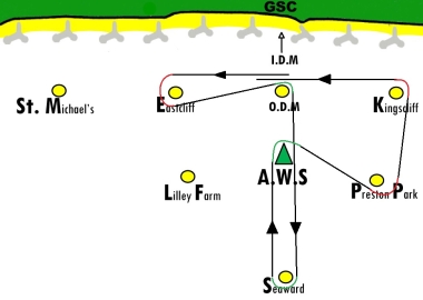 The course for the Summer Series 7 race