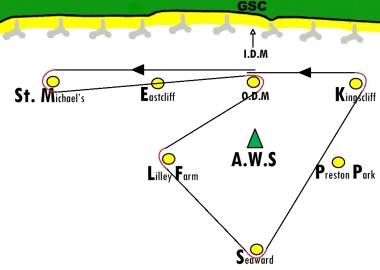 The course for the Toppo Single Helm