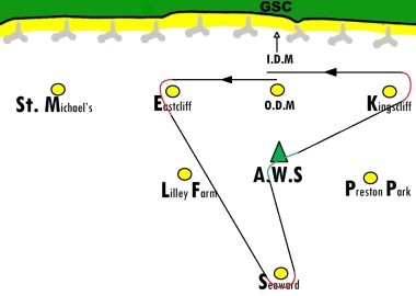 A straight forward course that, due to conditions, proved quite tough