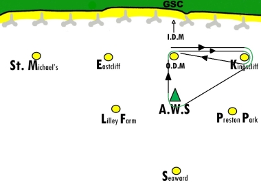 A small, tight, course that kept the fleet closely bunched