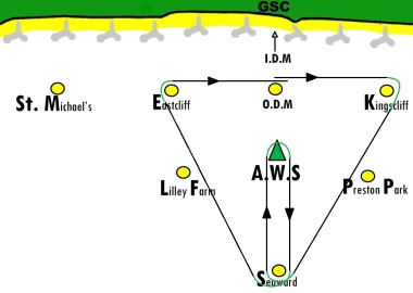 A traditional Gunfleet course