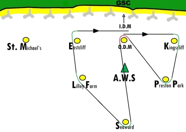 The course with the painful beat to Seaward