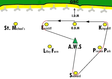 Three lap course for for the London Trophy