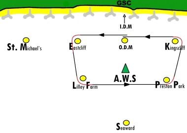 Two Lap course for the Potterers Pot