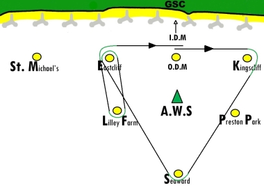 Shortened from three to two laps