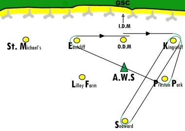 Fetch, run, beat, reach - the course had it all