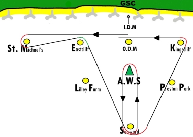 The course for the Spring Series race