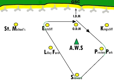 Race 1 Course