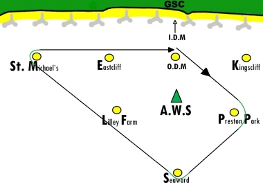 Race 2 & 3 Course