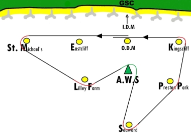 The course showing the long beat on the first leg