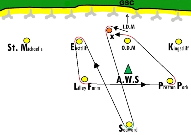 An exciting course