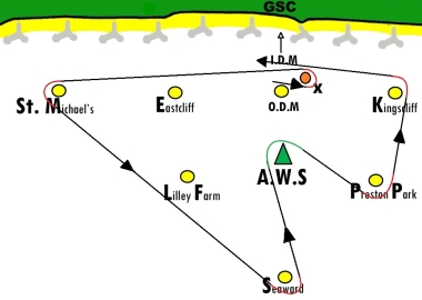 The course for Autumn Series 1