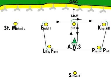 The Solo class race gave the competitors two laps