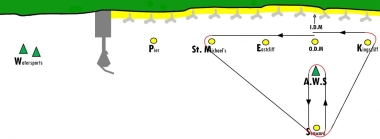 The course, which had most points of sailing