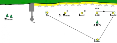 The afternoon catamaran race sees a stretched course