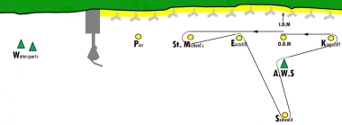 A course that kept the competitors going foe three laps