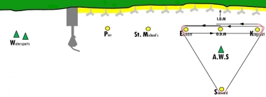 The course for the March Hare Trophy