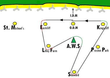 An interesting course for the first race 