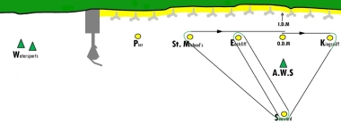 The Morning race required the Catamarans to complete three laps