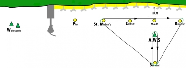 Wednesday evening's course