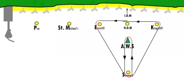 Winter Series 2 Course