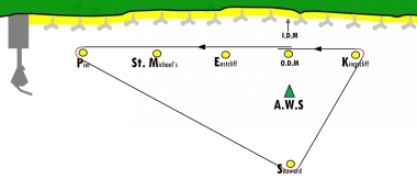 A stretched course with some exciting downwind legs for afternoon cat race