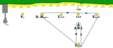 All points of sailing for the Laser class race