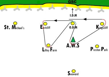 The course for the 3 in 1 race