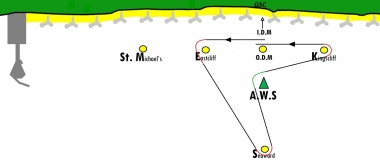 A three lap course for the Jubilee Cup