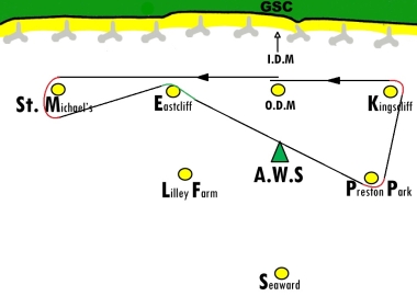 The course for Spring Series 5