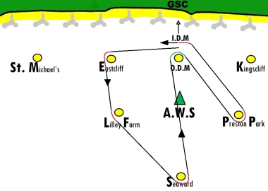 Wednesday evening's Summer Series course