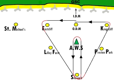 A standard Gunfleet course - aimed to get all points of sailing in variable wind directions!