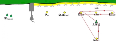 Topper Race 2 Course - 1 lap