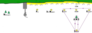 Topaz Race 3 Course - 2 laps