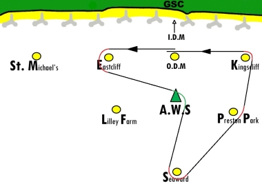 A course thwarted by a wind-shift