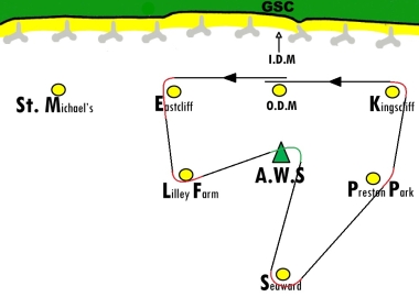 Three laps that saw positions change throughout