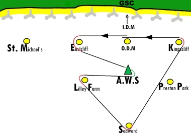 The course for the first two races