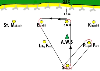 The course for the second race in the Winter Series