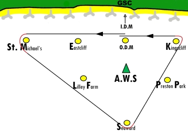 A straight forward course matched by some tricky conditions