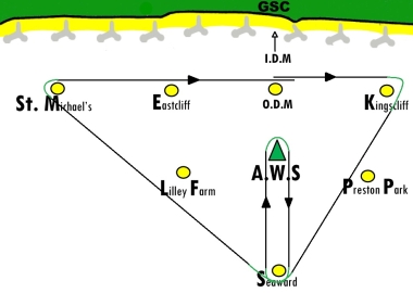 A traditional Gunfleet course