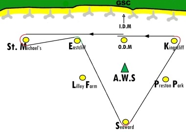 An interesting course for the competitors