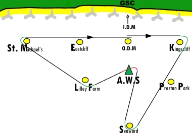 The Laser Class Race 3 course