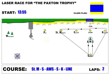 It was a real tough battle between the Lasers and many of the helms were shattered after two laps