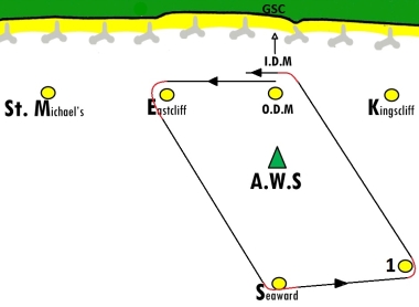 An interesting course, taking in all points of sailing