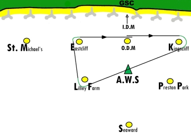 The Comet course with two laps